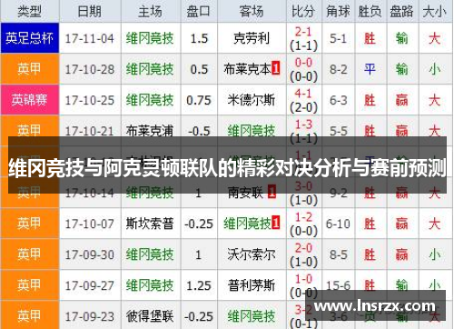 维冈竞技与阿克灵顿联队的精彩对决分析与赛前预测