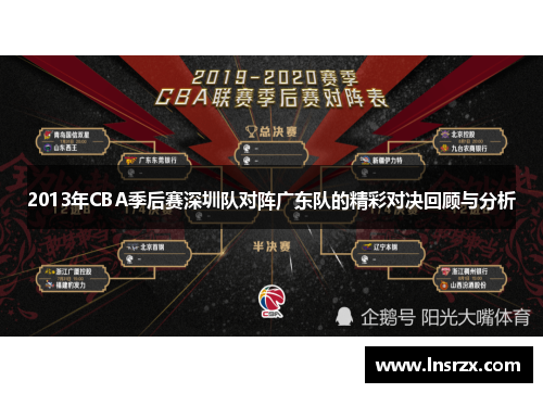 2013年CBA季后赛深圳队对阵广东队的精彩对决回顾与分析