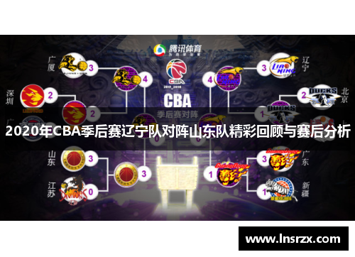 2020年CBA季后赛辽宁队对阵山东队精彩回顾与赛后分析